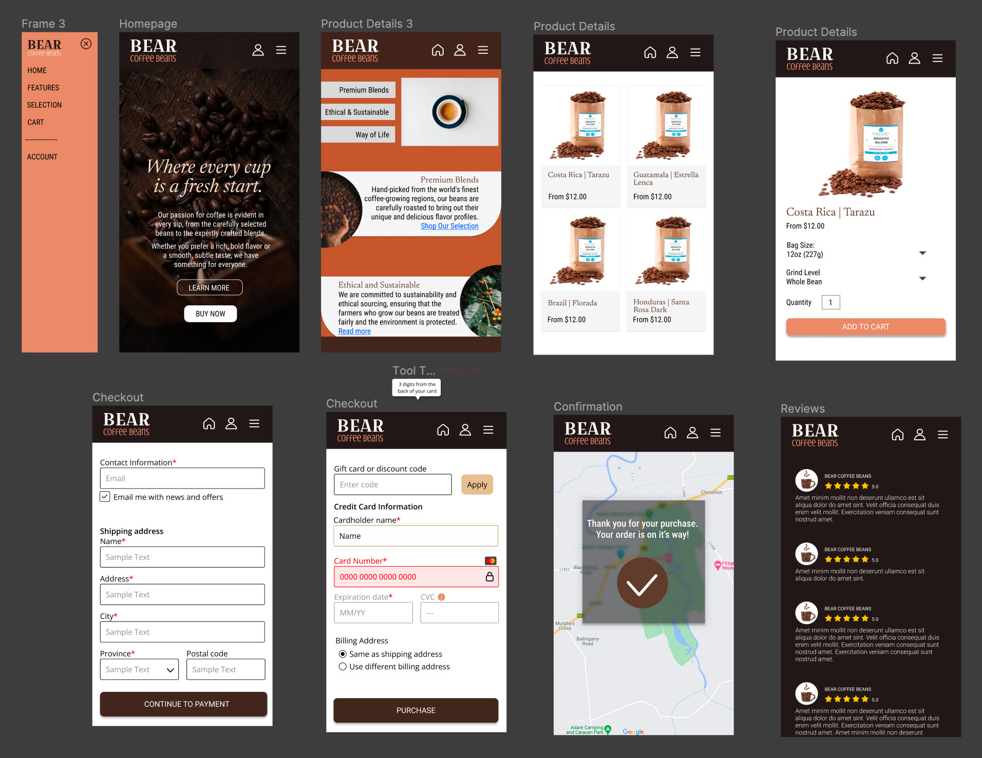 Hi fidelity prototype frames<br>Tools: Figma, Photoshop<br>Skills: Prototyping, User interface design, colour theory